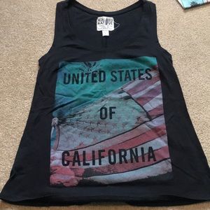 United States of California